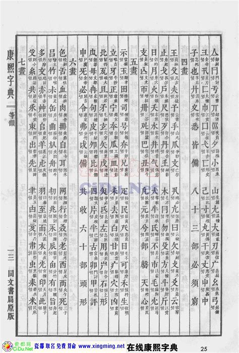 兒五行|康熙字典：儿字解释、笔画、部首、五行、原图扫描版